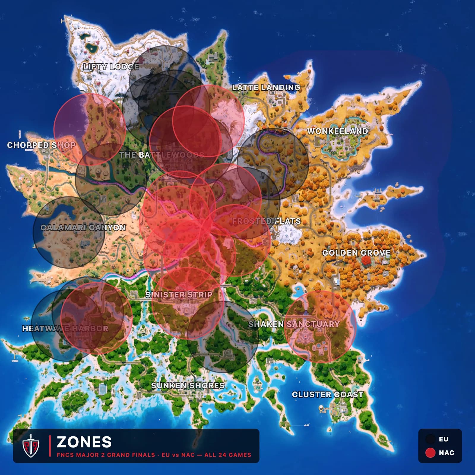 All 24 endgame zones from the FNCS Major 2 Grand Finals — EU scattered island-wide, NAC stacked center