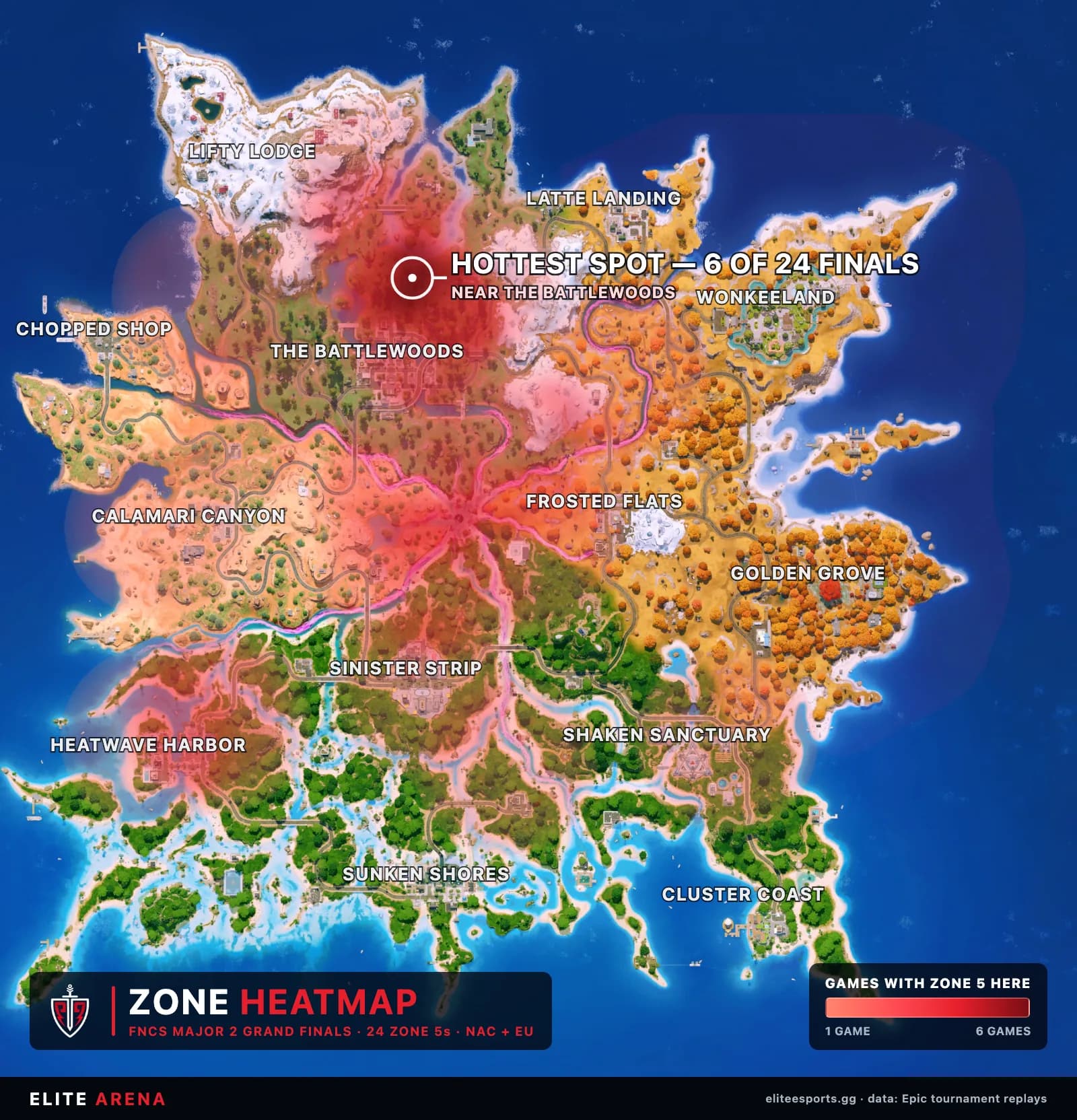 Heat map of all 24 zone-5 circles from the FNCS 2026 Major 2 Grand Finals